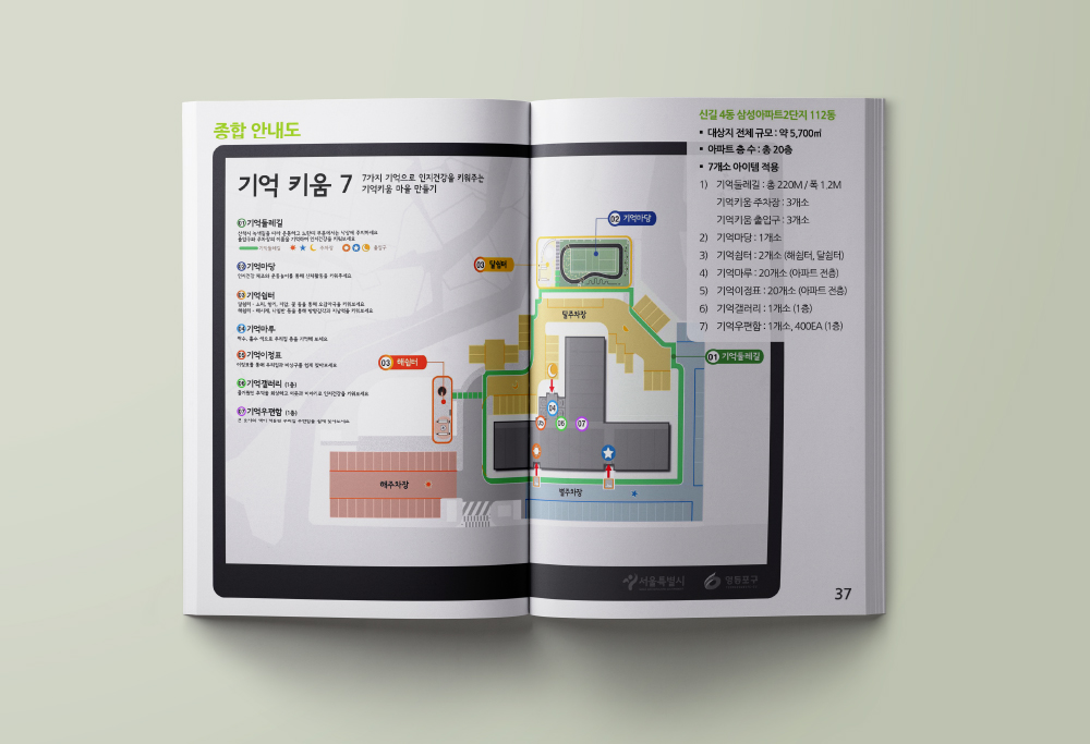 생활환경디자인연구소 프로젝트 - 2015 서울시 재가 치매환경디자인